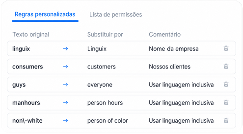 Ilustração