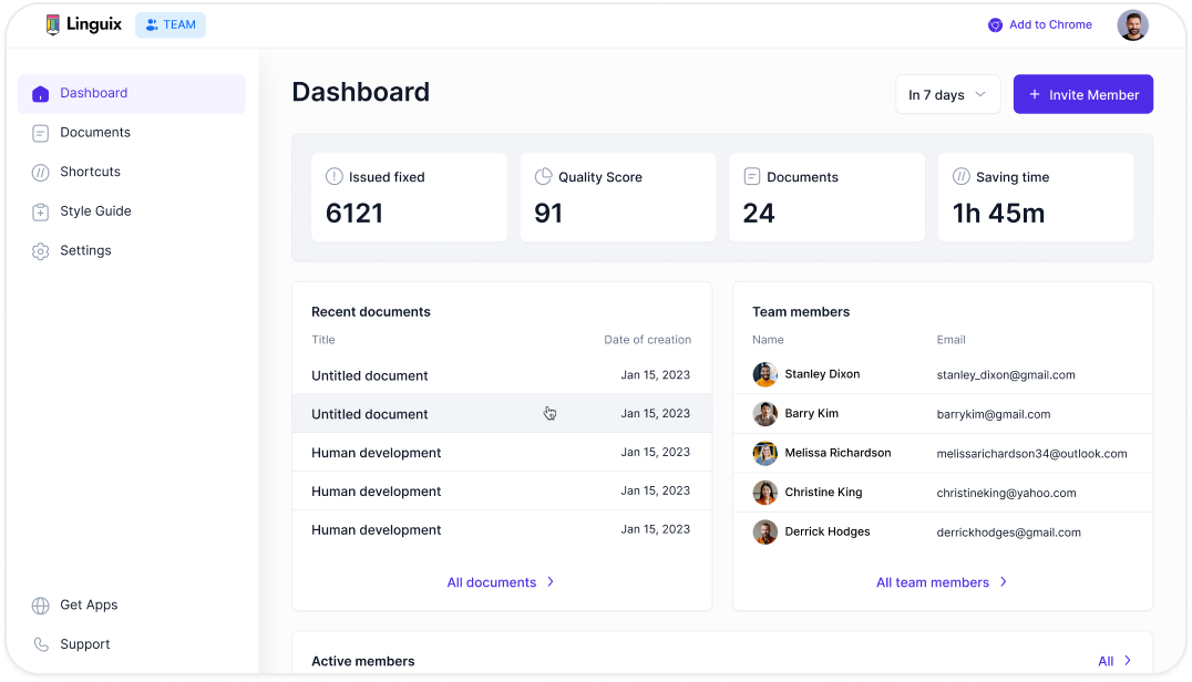 Grammar Check With Linguix Improve Your Whatsapp Messages